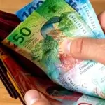 Geld anlegen Schweiz ohne Risiko