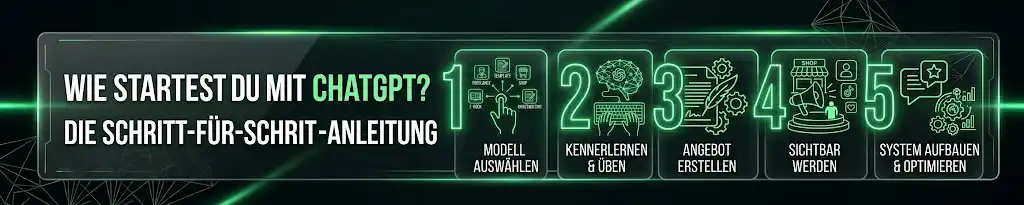 Wie startest du mit ChatGPT? Die Schritt-für-Schritt-Anleitung