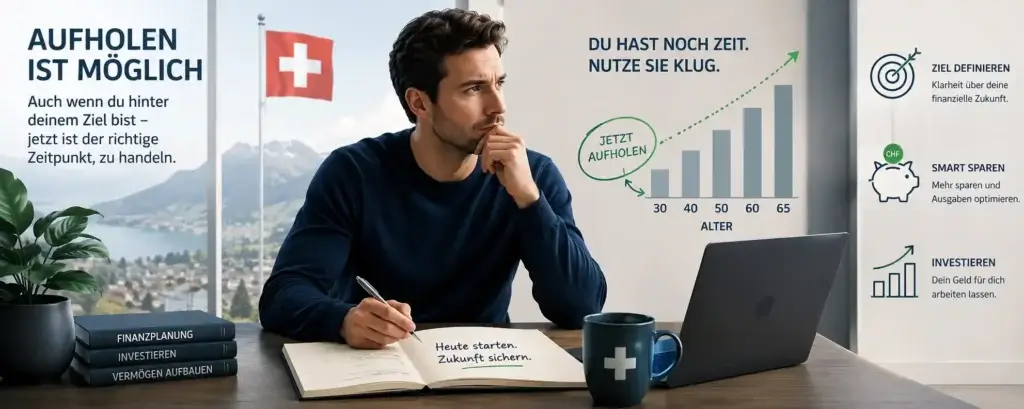 Wie viel Geld sollte man mit 40 gespart haben in der Schweiz, wenn du aufholen musst?
