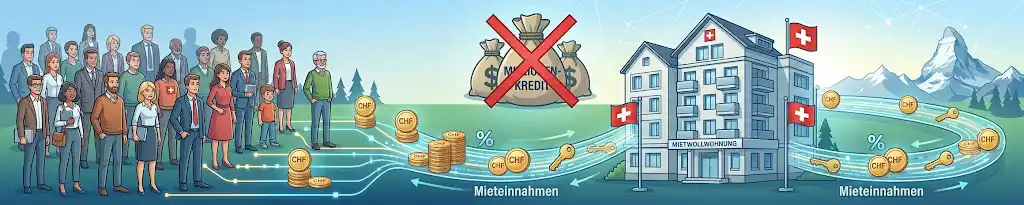 Passives Einkommen generieren Schweiz - Immobilien-Crowdinvesting: Mieteinnahmen ohne Millionen-Kredit